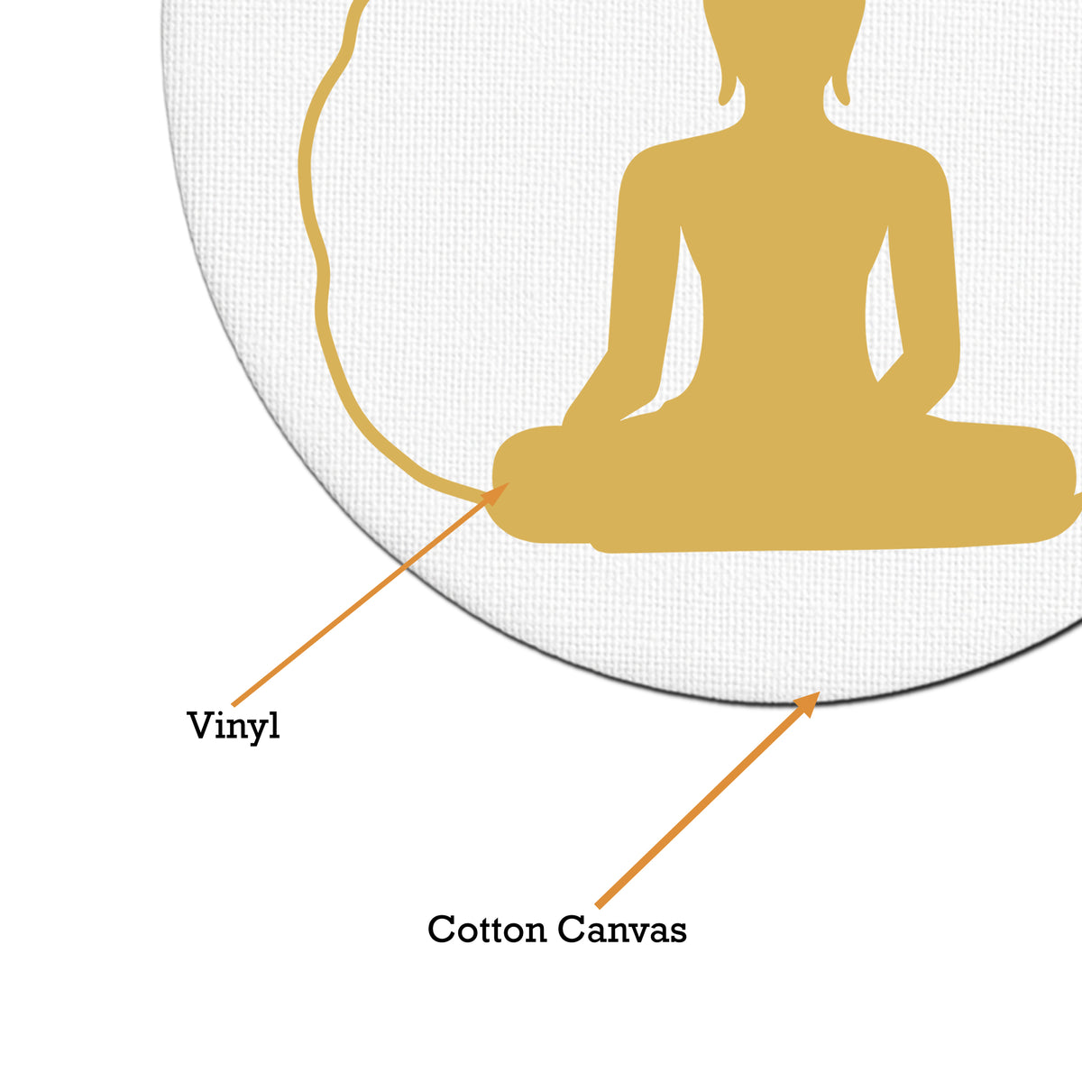 Buddha Meditation Wall Frame Glossy Golden Round Aura Design premium sticker image view 3